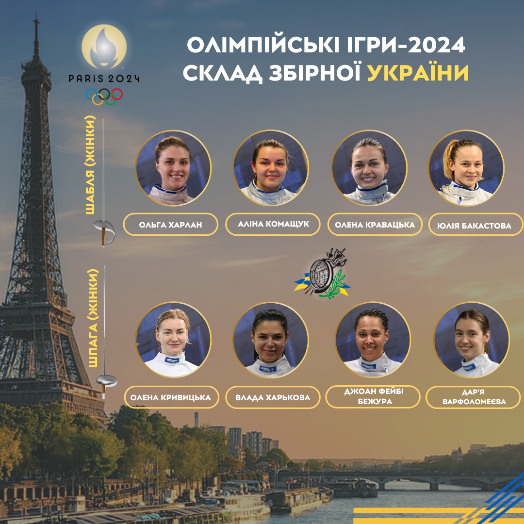 Склад збірної України з фехтування на Олімпійські ігри в Парижі-2024